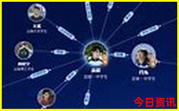 剑门关有什么好玩的景点